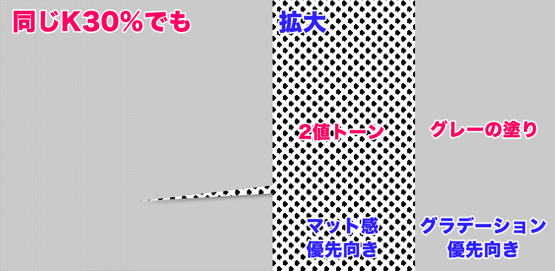 漫画制作で注意しておきたいトーンの注意